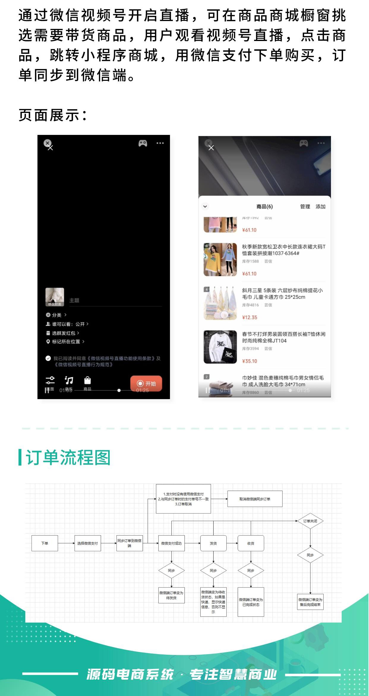 原创小视频购买流程